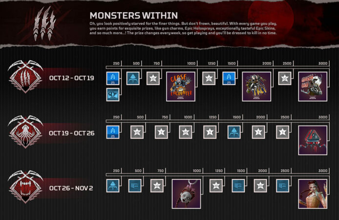 Apex Legends Monsters Within - Belohnungsstrecke